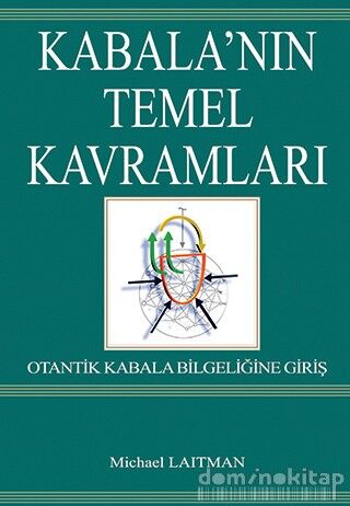 KABALANIN TEMEL KAVRAMLARI